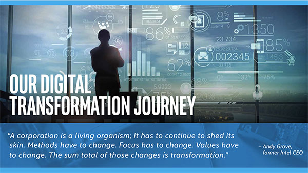 2018-2019 Intel IT Annual Performance Report: Digital Transformation